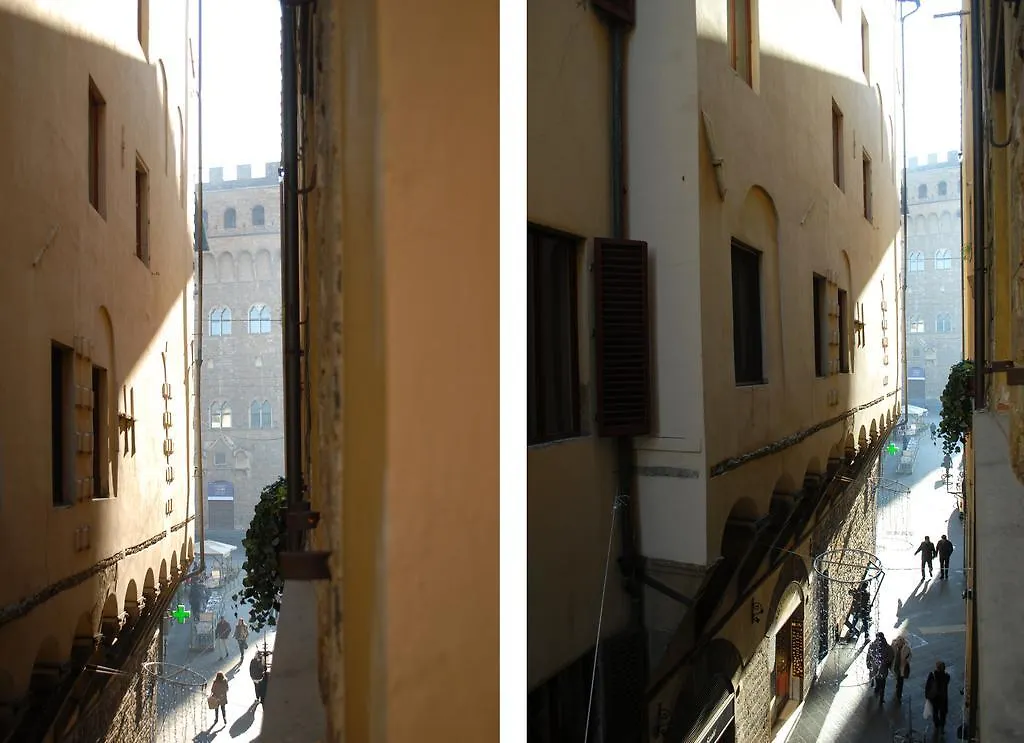 La Perla A Palazzo Vecchio Appartement Florence 0*,  Italië