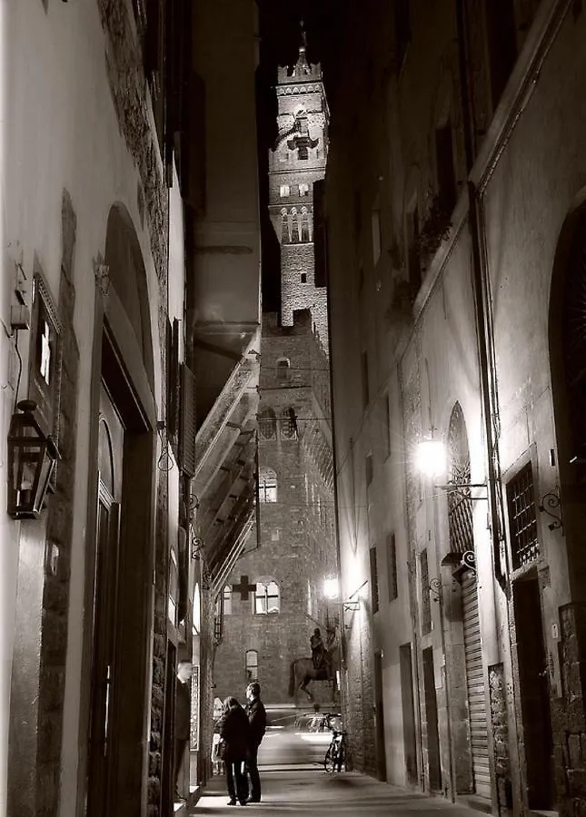 La Perla A Palazzo Vecchio Apartment Florence